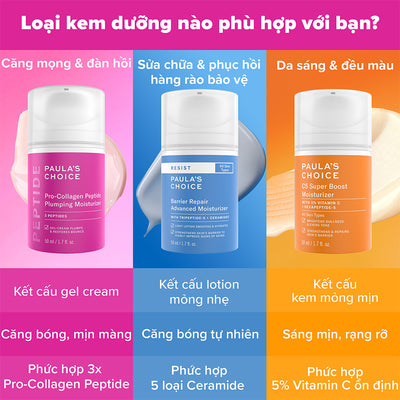 Kem dưỡng ẩm căng mọng và giảm nếp nhăn Pro-Collagen Peptide Plumping Moisturizer 50ml