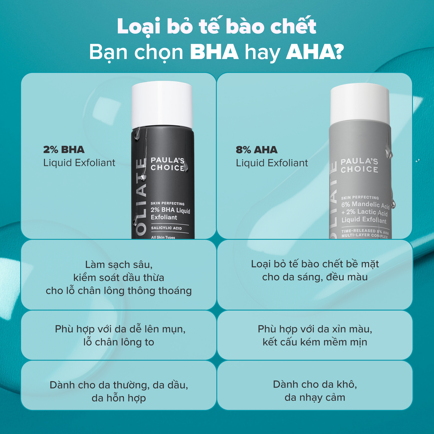 Dung dịch loại bỏ tế bào chết Skin Perfecting 2% BHA Liquid Exfoliant