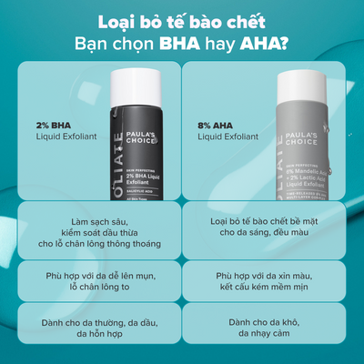 Dung dịch loại bỏ tế bào chết Skin Perfecting 2% BHA Liquid Exfoliant