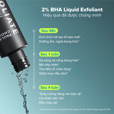 Dung dịch loại bỏ tế bào chết Skin Perfecting 2% BHA Liquid Exfoliant