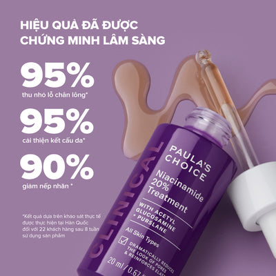 Tinh chất thu nhỏ lỗ chân lông to và làm sáng mịn bề mặt da Clinical Niacinamide 20% Treatment 20ml
