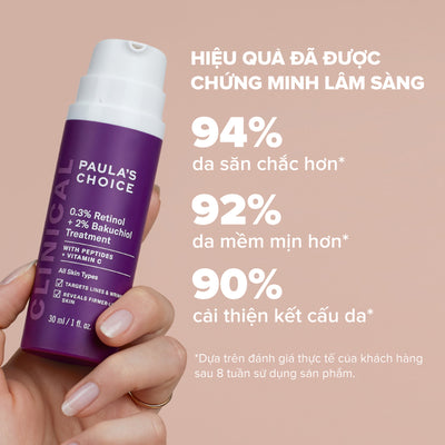 Tinh chất chống lão hóa giúp mờ vết thâm và nếp nhăn Clinical 0.3% Retinol + 2% Bakuchiol Treatment