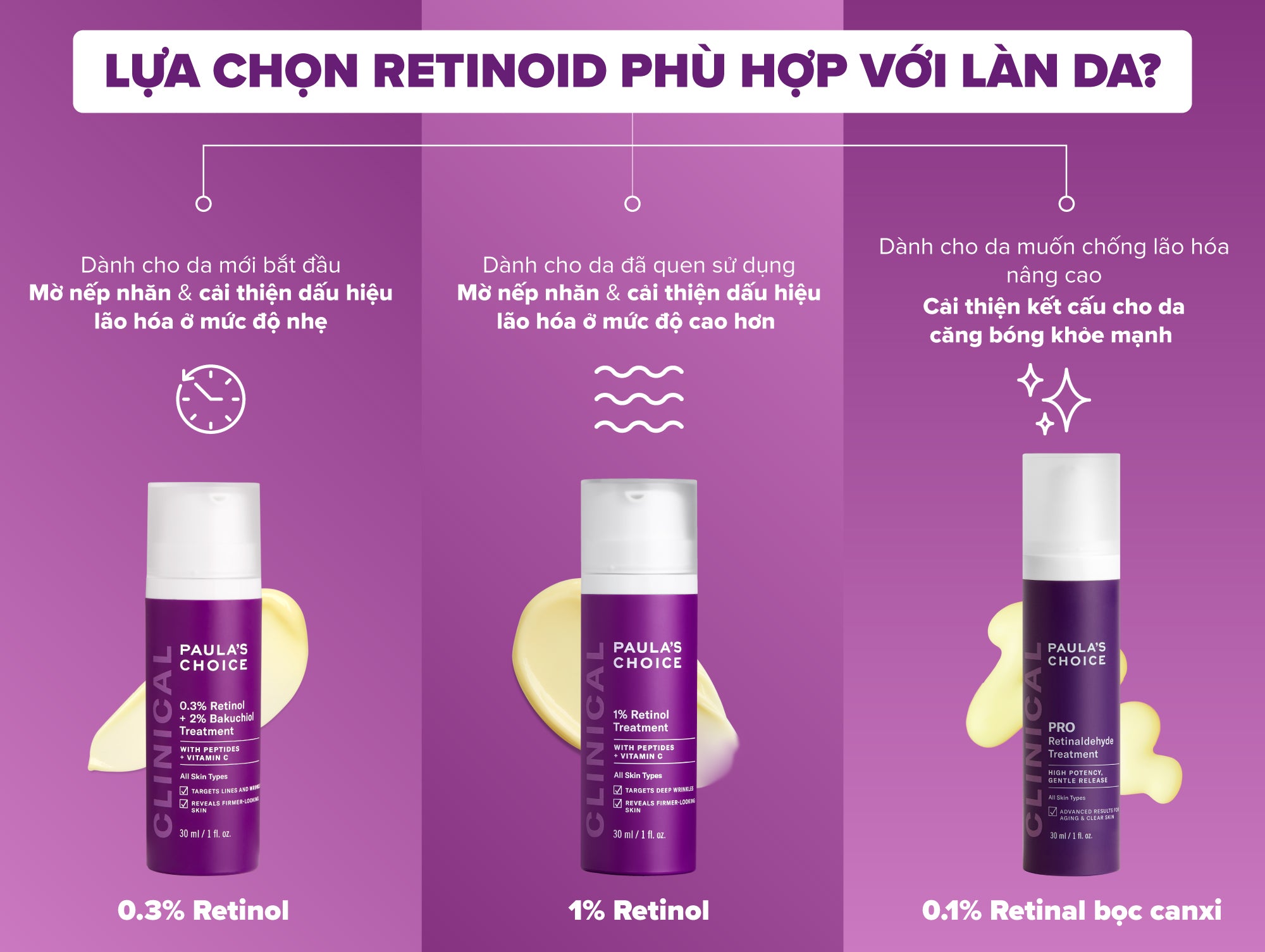 Banner kết hợp