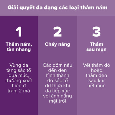 Tinh chất làm mờ thâm nám và làm sáng da Clinical Discoloration Repair Serum 30ml