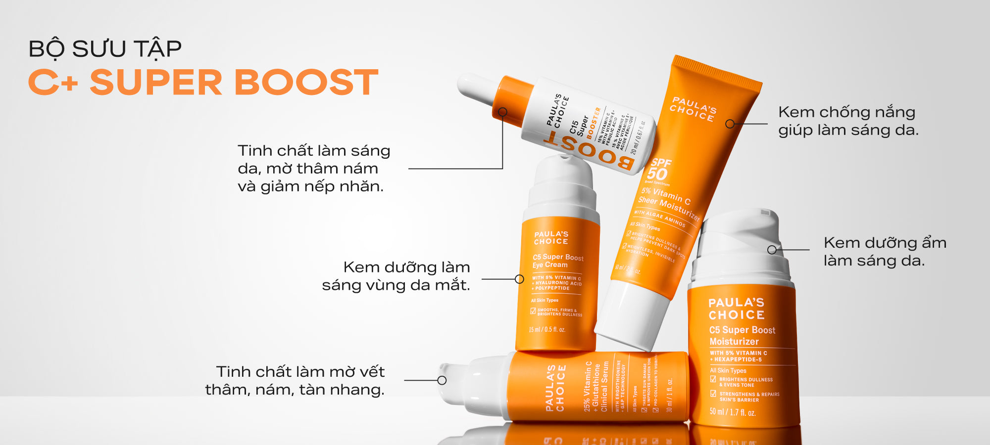 Banner kết hợp