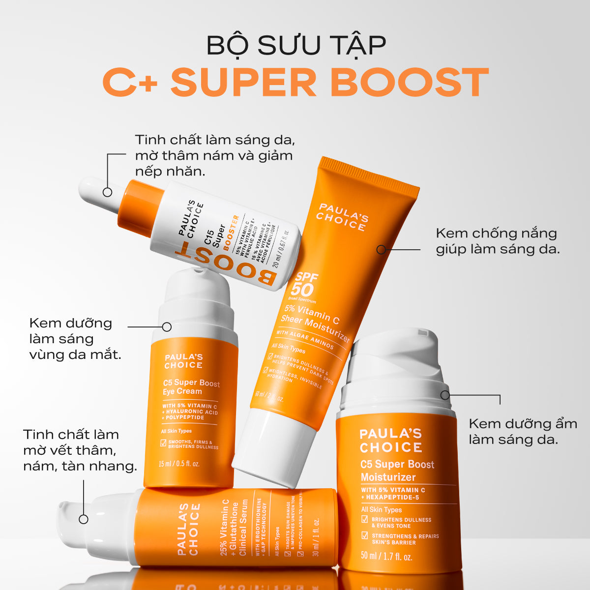 Banner kết hợp