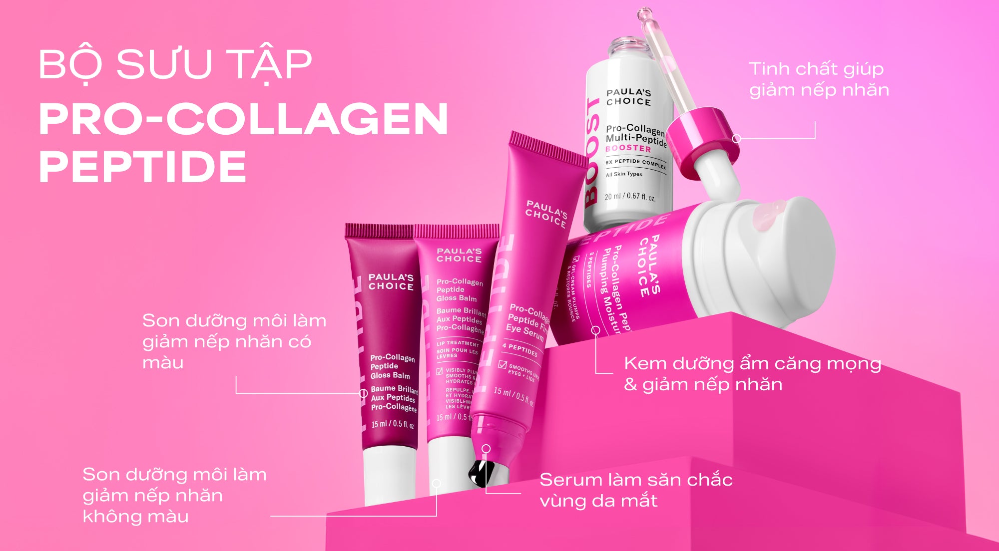 Banner kết hợp