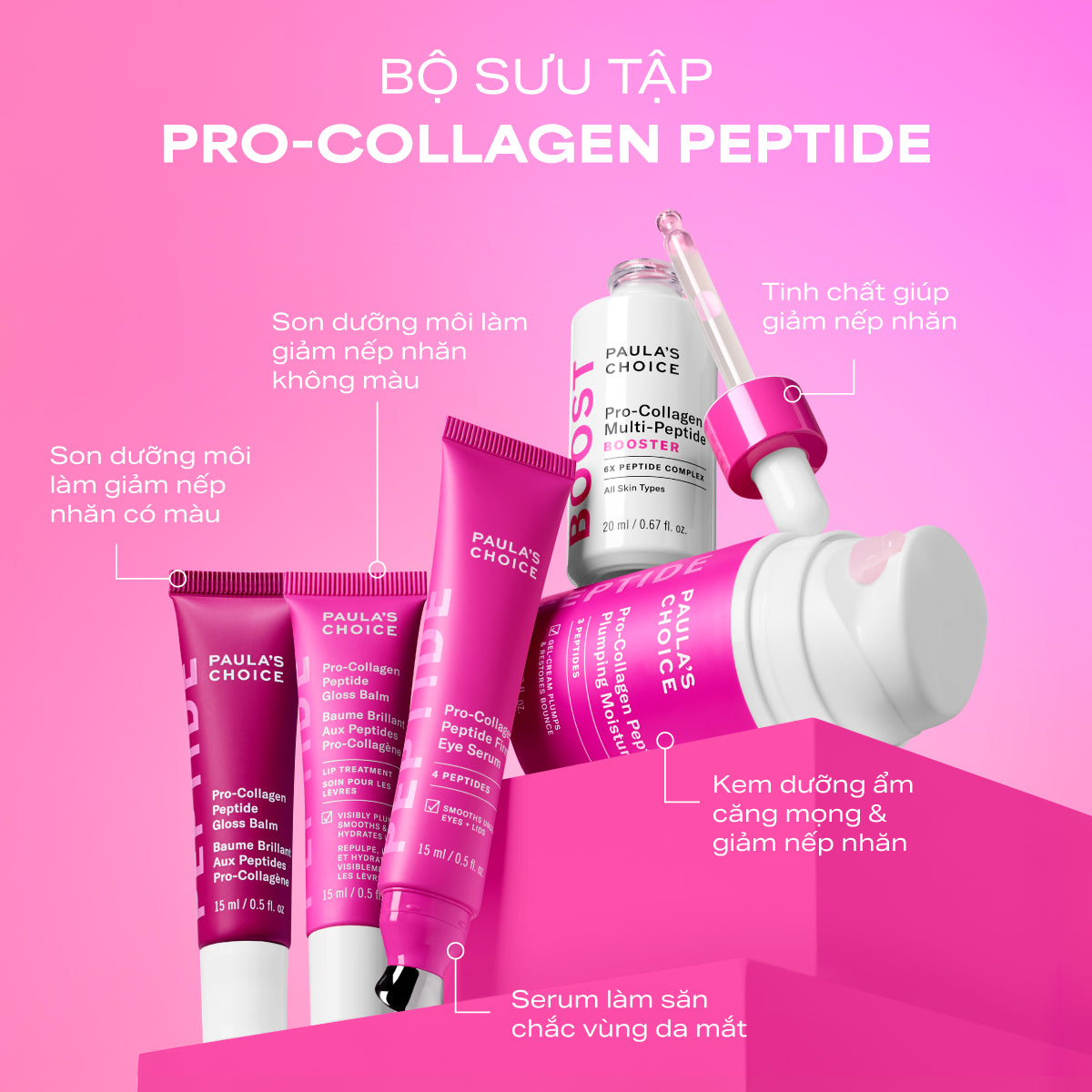 Banner kết hợp