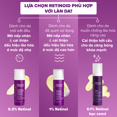 Tinh chất chống lão hóa giúp mờ vết thâm và nếp nhăn Clinical 0.3% Retinol + 2% Bakuchiol Treatment