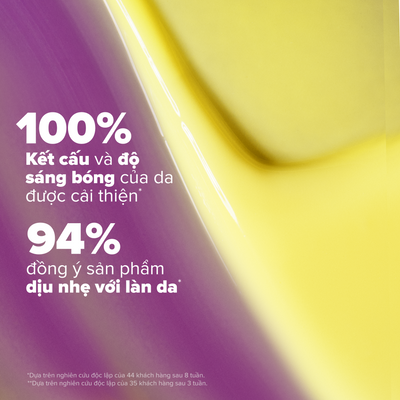 Tinh chất Retinaldehyde ngăn ngừa các dấu hiệu lão hóa và hỗ trợ giảm mụn PRO Retinaldehyde Treatment