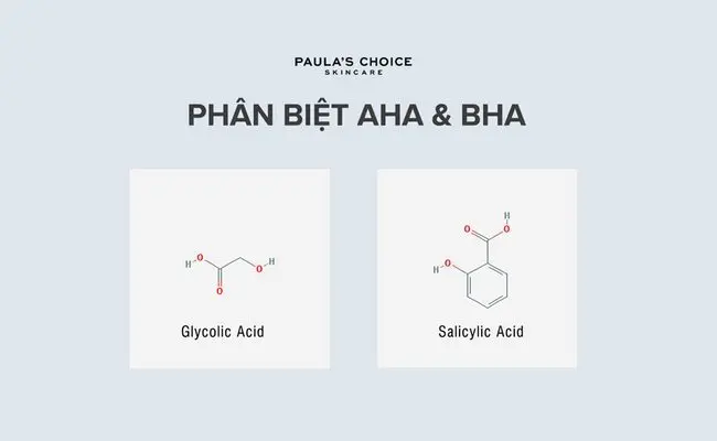 Phân biệt sự khác nhau giữa AHA và BHA