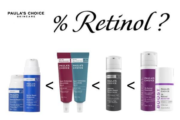 Cách dùng Retinol phát huy tối đa tác dụng trên da ảnh 11