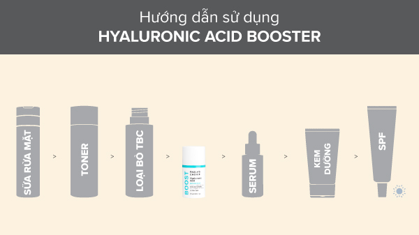 hyaluronic-acid-booster