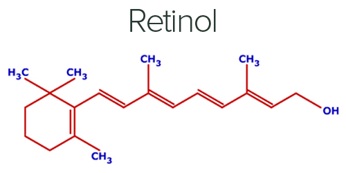 Cách lựa chọn và sử dụng các sản phẩm chứa Retinol giúp phát huy hết tác dụng