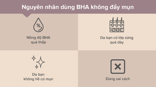 dung-bha-khong-day-mun