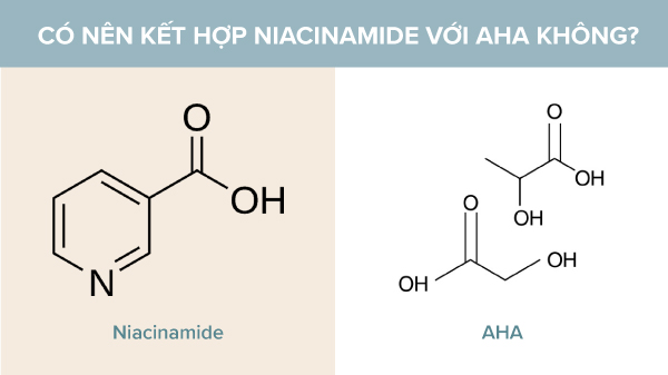 AHA kết hợp với Niacinamide, có nên kết hợp aha và niacinamide