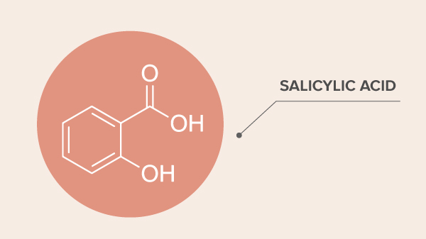 dùng Salicylic Acid bao lâu thì thấy hiệu quả