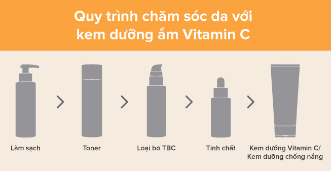 cách sử dụng kem dưỡng ẩm vitamin C, các bước chăm sóc da với kem dưỡng ẩm chứa Vitamin C