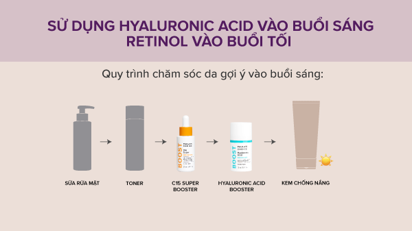 Sử dụng Hyaluronic Acid vào buổi sáng Retinol vào buổi tối, Sử dụng Hyaluronic Acid vào ngày chẵn Retinol vào ngày lẻ