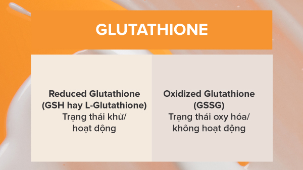 Cơ chế hoạt động của Glutathione, Glutathione trong mỹ phẩm