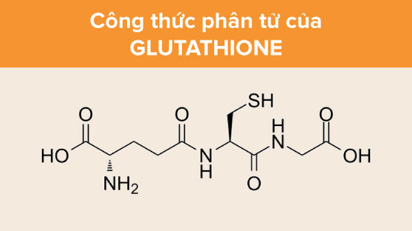 Glutathione là gì, Glutathione trong mỹ phẩm