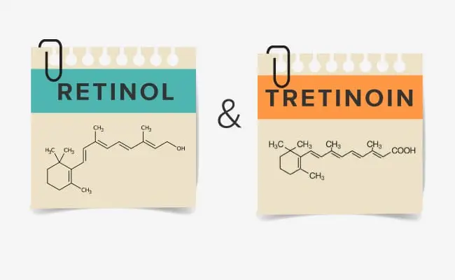 Các dẫn xuất khác của nhóm Retinoids, phân loại retinol