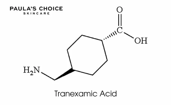 Công thức hóa học của Tranexamic Acid, thành phầm Tranexamic acid là gì