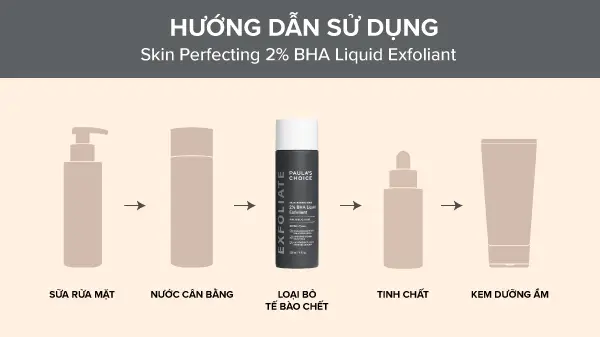 Skin Perfecting 2% BHA Liquid Exfoliant tẩy tế bào chết cho nam, sản phẩm Skin Perfecting 2% BHA Liquid Exfoliant tẩy tế bào chết cho nam