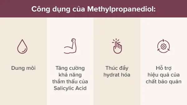 công dụng của Methylpropanediol trong mỹ phẩm, Methylpropanediol có tác dụng gì